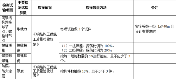 兰州地基基础工程承包