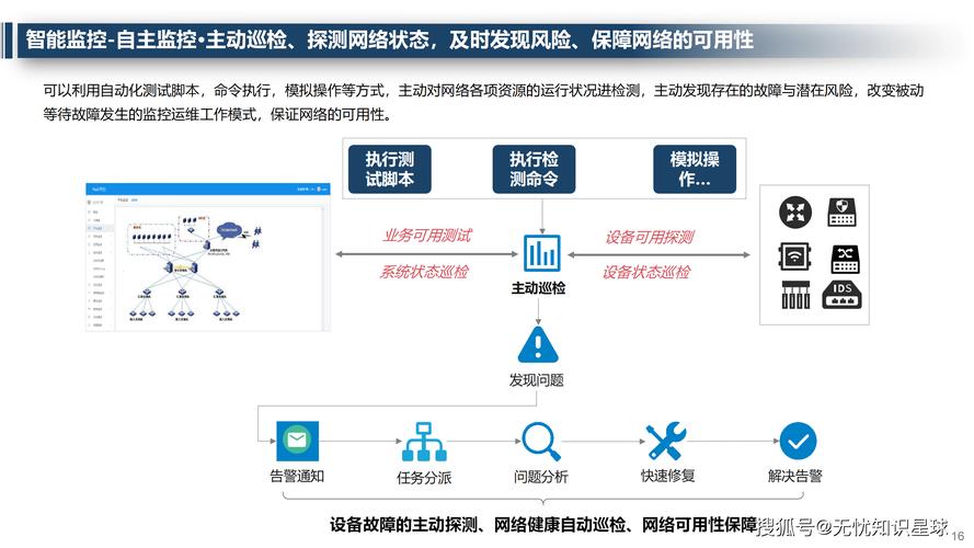 安全监控行业的新趋势：TP-LINK的解读_安防监控未来趋势_安防监控行业分析