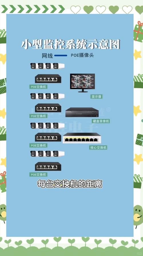 TP-LINK物联客户端与传统监控系统的对比分析_TP-LINK物联客户端与传统监控系统的对比分析_TP-LINK物联客户端与传统监控系统的对比分析