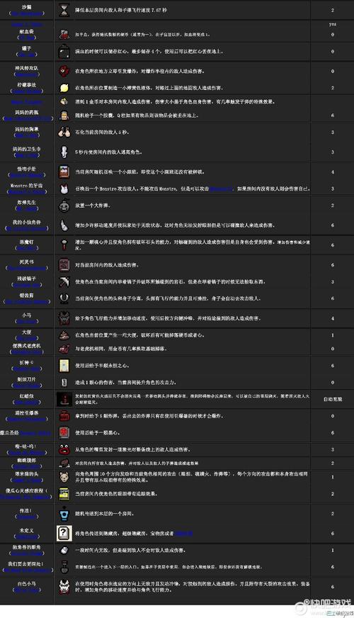 TPTP游戏的道具合成与制作指南_如何制作合成类游戏_合成指南mod