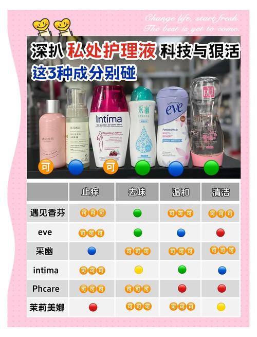 TPU在卫生产品中的应用及讨论_TPU在卫生产品中的应用及讨论_TPU在卫生产品中的应用及讨论