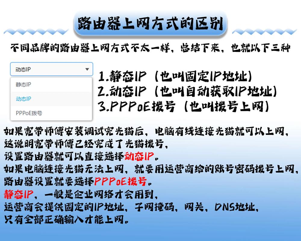 绑定器重要提示路由过程中断网_绑定路由器是什么意思_TP-Link APP绑定路由器过程中的重要提示