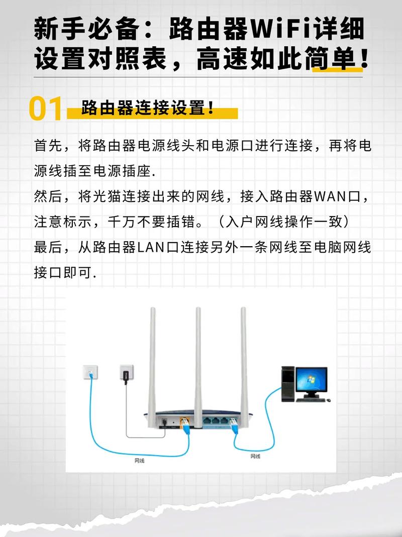 如何查看TP-LINK 150M Mini路由器的连接设备_tplink查看连接的设备_tp路由器怎么看连接的设备