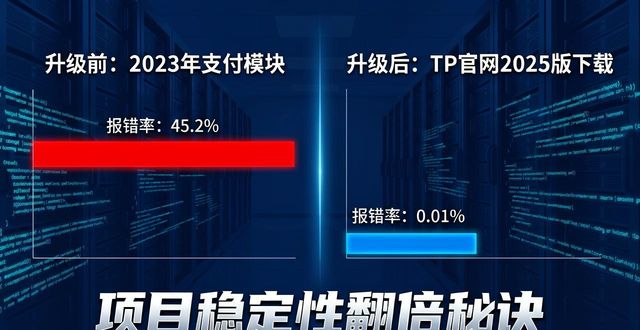 库文件不兼容_依赖版本混乱_如何通过TP官网2025最新版下载提升项目稳定性?