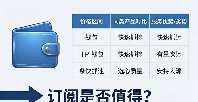 TP钱包订阅服务到底值不值？一篇说清楚