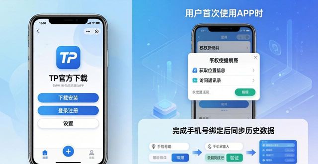 秒懂TP官方下载安卓2025新版细节 安装必看