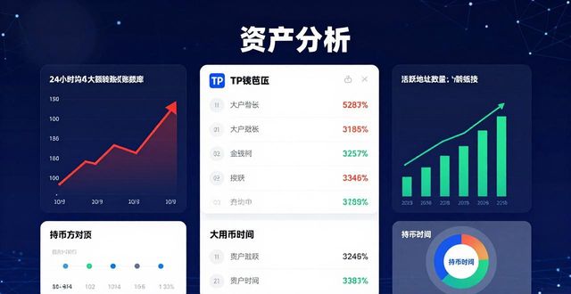 TP钱包下载后：三步用大数据看懂投资盈亏