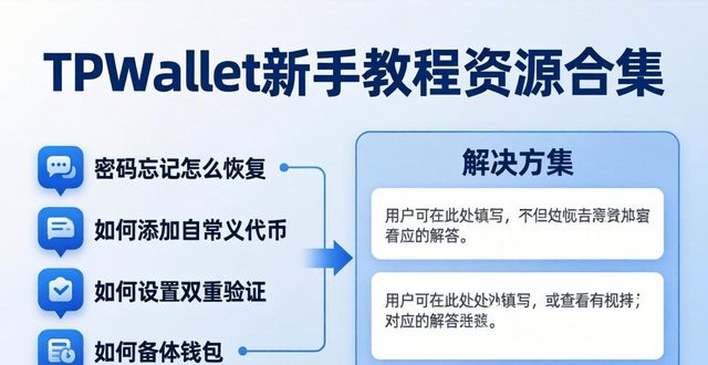 TPWallet的教程资源总结_TPWallet去中心化多链钱包操作指南_官网新手引导视频教程