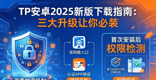 TP安卓2025新版下载指南：三大升级让你必装