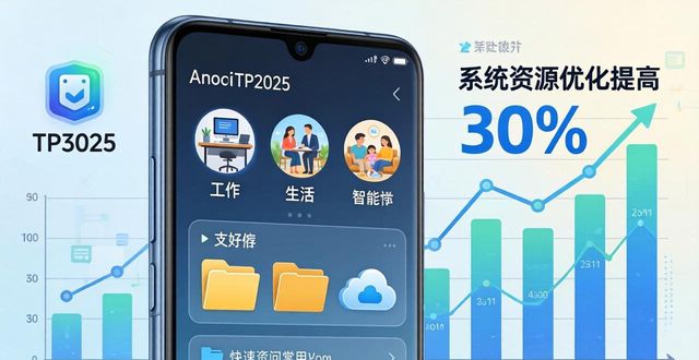 安卓TP2025一机多账户，工作生活两不误