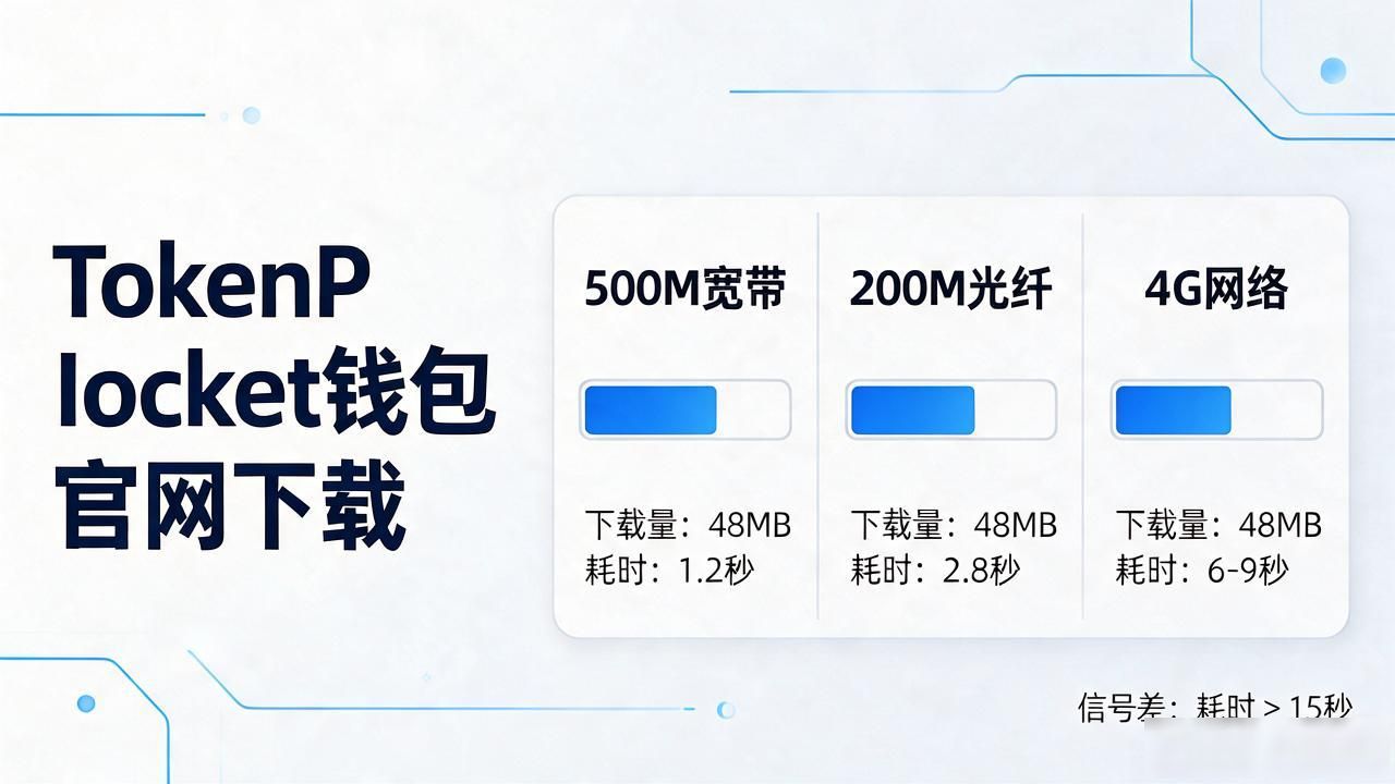 TokenPocket钱包官网下载速度慢_不同网络环境下载速度实测_TokenPocket钱包官网下载地址的下载速度测试