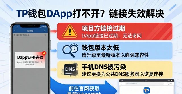 TP钱包DApp打不开？链接失效解决