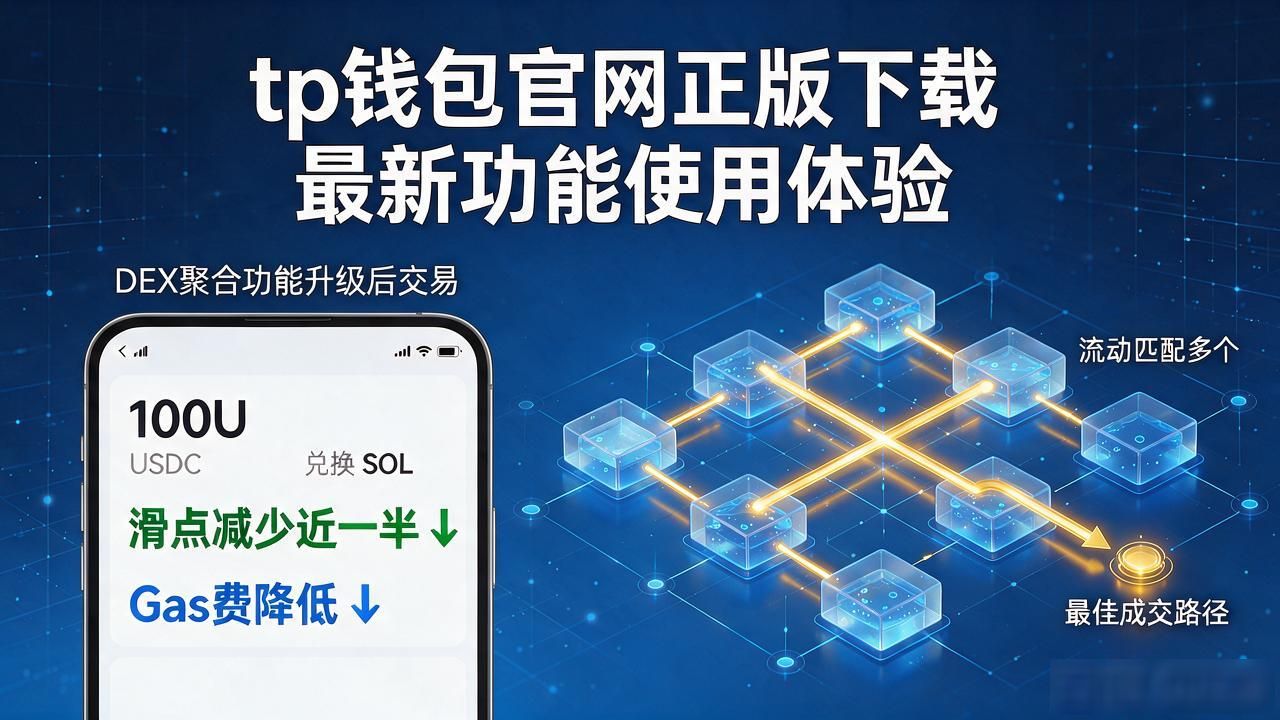用户讨论：tp钱包官网正版最新下载的新功能发现与使用体验_TP钱包DEX交易滑点降低体验_TP钱包最新版跨链资产聚合展示