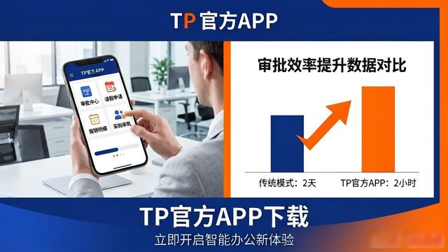 TP官方APP实时数据同步_TP官方网站下载APP的功能特色与行业案例_企业移动化管理