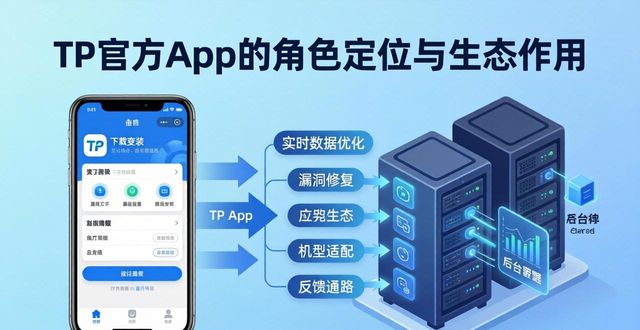 TP官方app下载安装背后的角色定位 带你搞懂它在整个应用生态中的作用