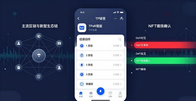 TP钱包最新版本体验：功能升级与使用流畅度大提升