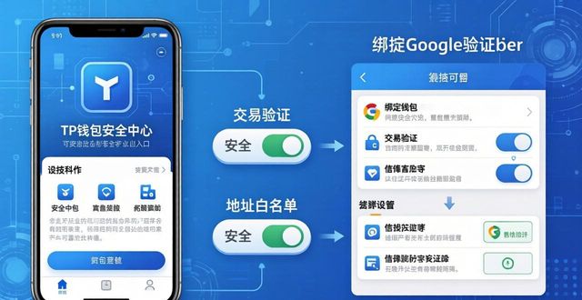 下载tokenpocket钱包官网地址后的密码设置与安全配置技巧_开启二次验证_设置高强度密码