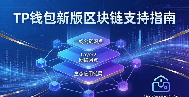 TP钱包最新版本_TP钱包安全机制强化_需要了解的tp钱包最新版本的更新公告与实用指导