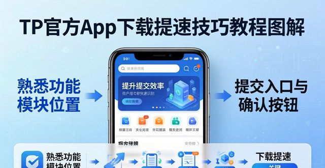 TP官方app下载提速技巧，提升提交效率更轻松
