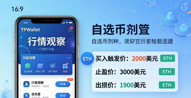 TPWallet投资目标怎么设？三步教你轻松定