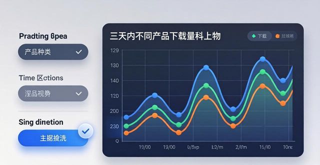 TP官方网站下载的实时数据与动态分析_TP官网实时数据模块_动态分析数据更新频率