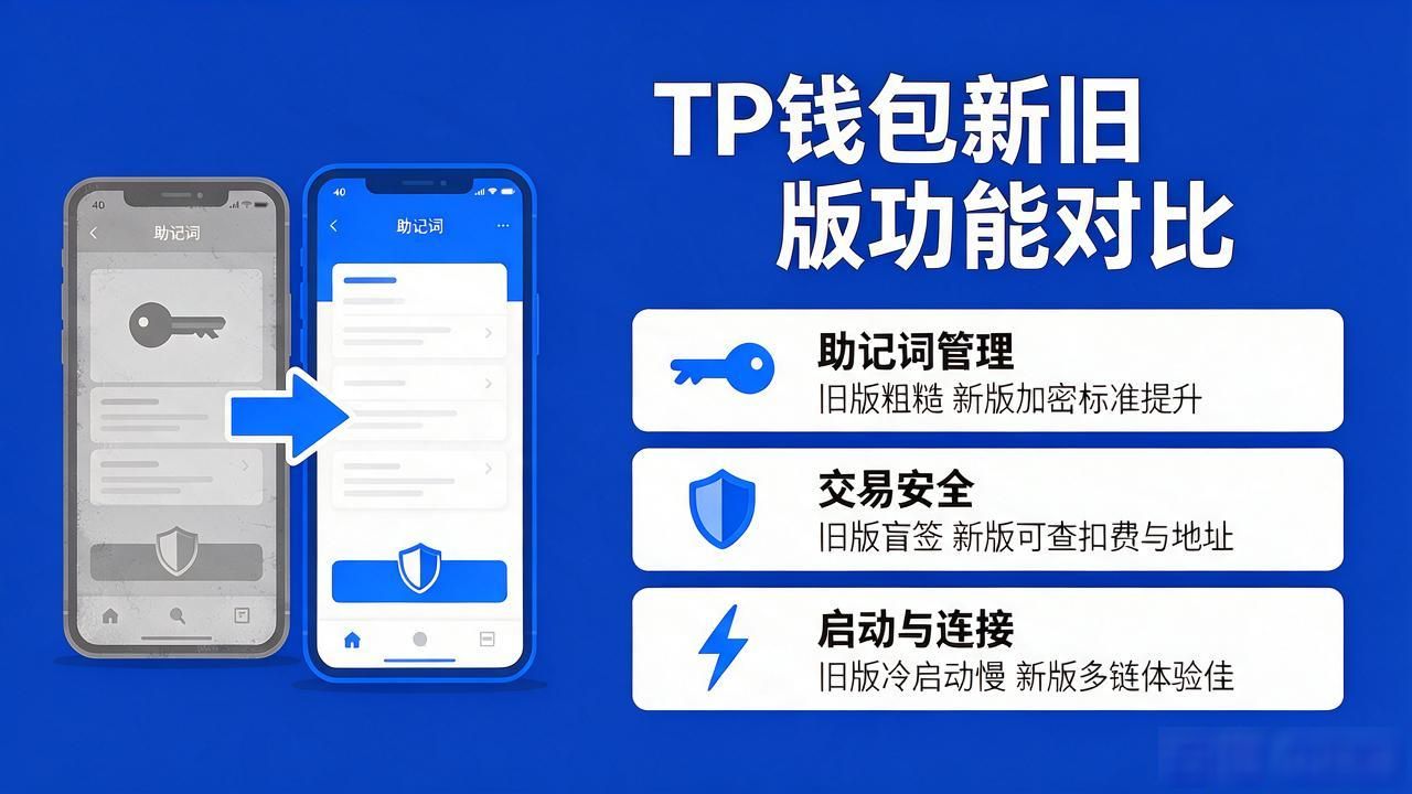 TP钱包最新版和旧版有啥不同，升级前后功能对比