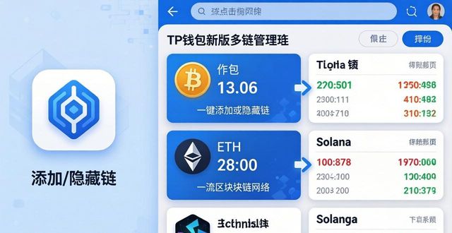 TP钱包新版多链管理：切换链更快，资产更清晰