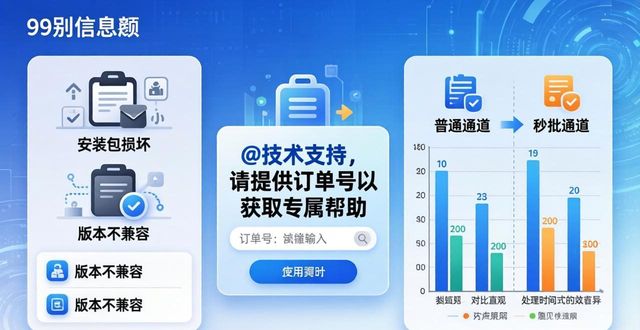 官网工单填写攻略_下载TP官网2025最新版反馈技巧_如何在TP官网2025最新版下载中实现快速反馈?