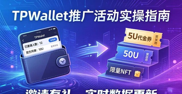 TPWallet推广活动的实操指南