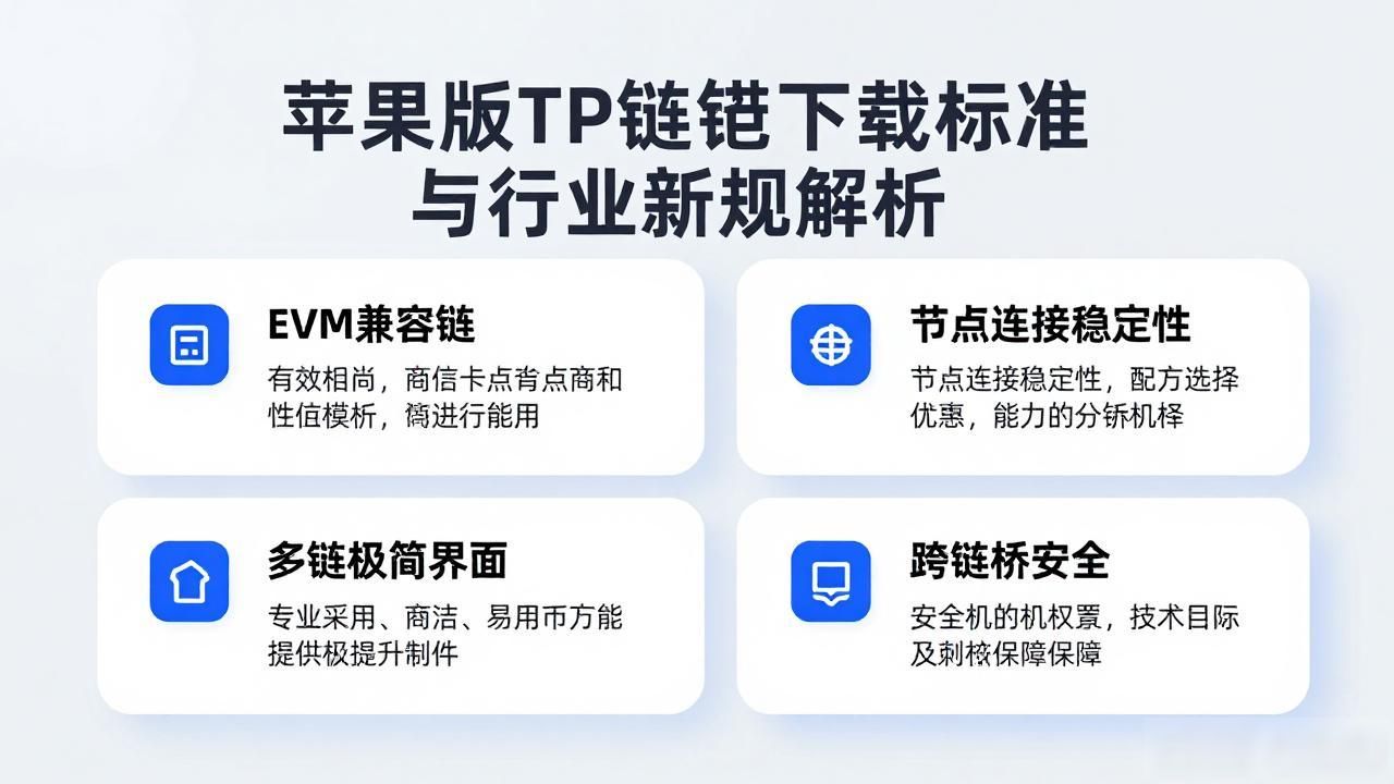 TP官网下载苹果版的行业标准与趋势变化_TP钱包数据加密技术升级_TP钱包苹果版下载渠道变革