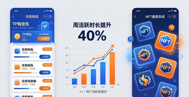 TP钱包 内容提升 互动设计