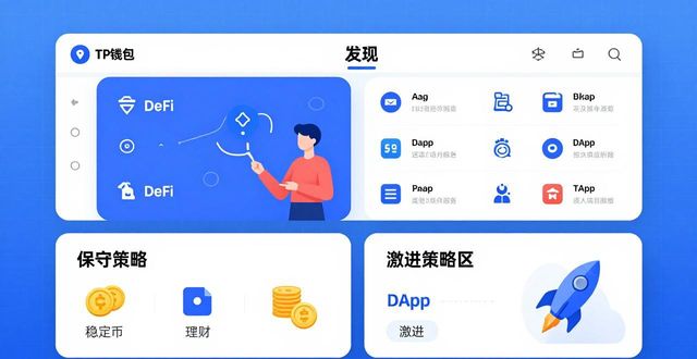 如何在tp钱包app官方下载后设定个性化投资策略与目标?_TP钱包理财入门指南_TP钱包投资策略制定
