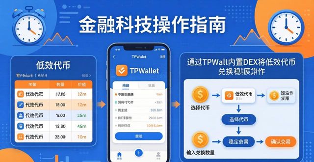 如何通过TPWallet实施业务重组？_多链资产管理_TPWallet资产整合