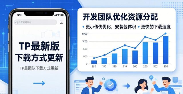 TP最新版本多渠道下载生态布局_TP新版本下载入口优化_TP最新版本下载的整体布局与市场机会