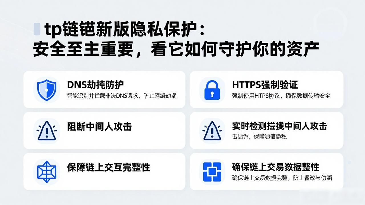 TP Wallet本地存储隐私防护_TP Wallet最新版本隐私保护措施_安全至关重要：tp钱包最新版本中保障用户隐私的措施