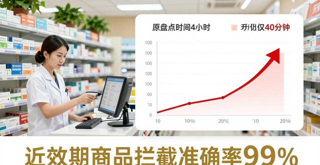 零售仓储实时定位数据同步_TP最新版本下载的行业应用及成功案例_医疗物流物资调配效率提升