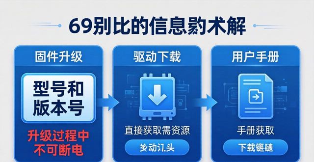 如何通过TP官方网站下载获得技术支持_查找TP设备型号_TP-Link官网下载固件