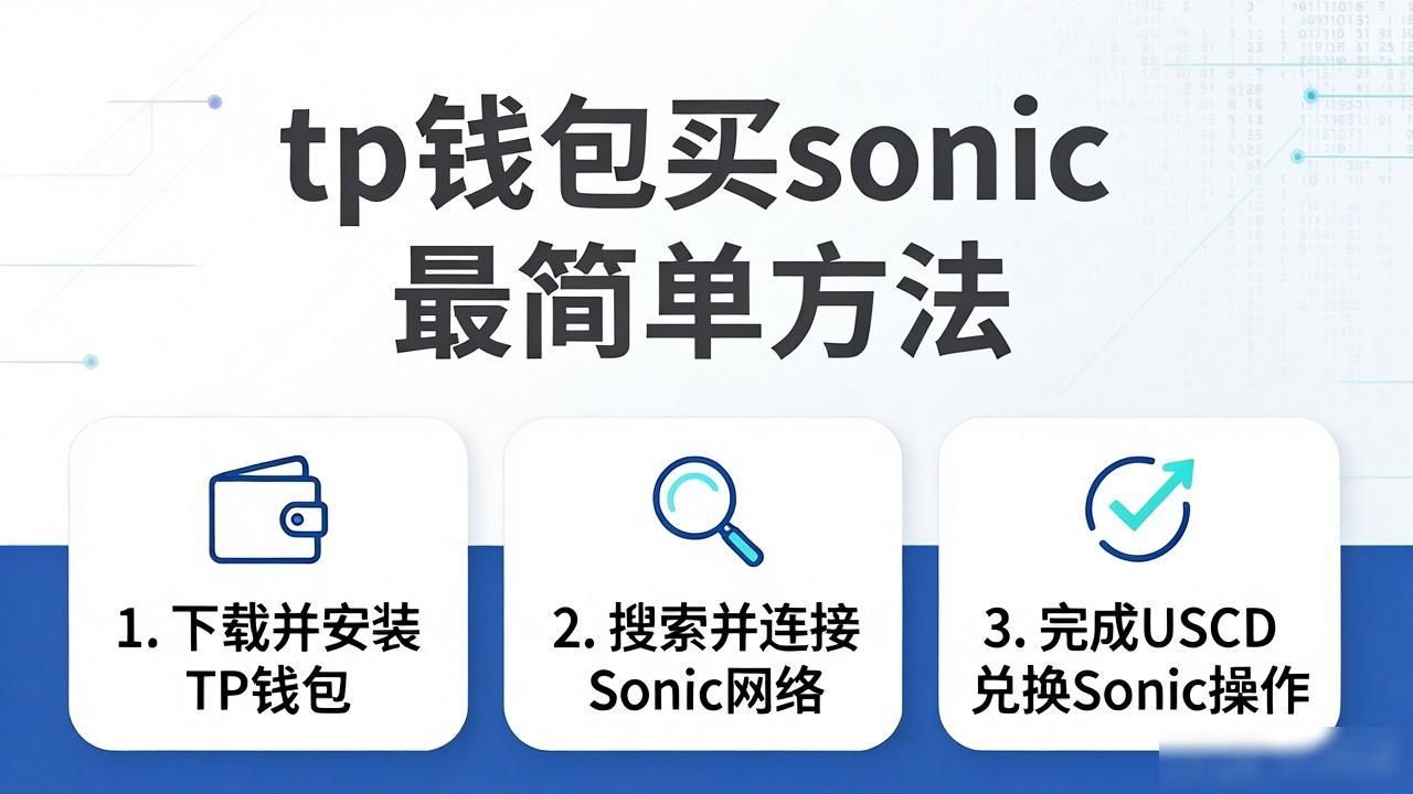TP钱包购买Sonic流程_购买Sonic前了解事项_tp钱包买sonic最简单方法