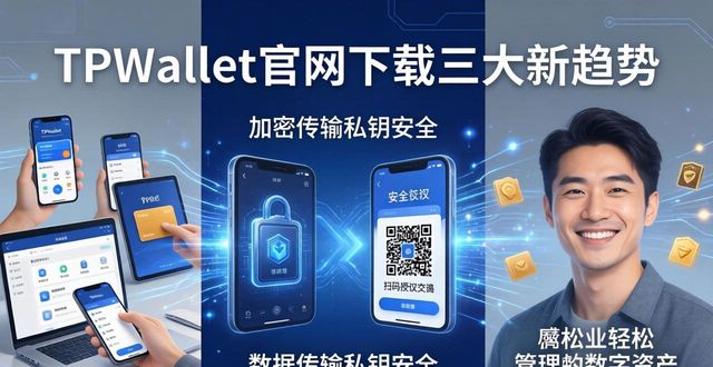 跨平台一键同步私钥_官网下载源文件哈希校验_使用TPWallet官网下载的新趋势探讨