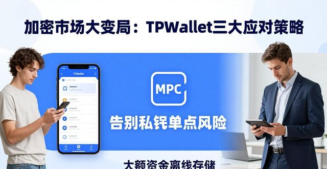 加密市场大变局：TPWallet的三大应对策略