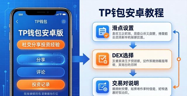 TP钱包安卓版社交分享投资经验教程