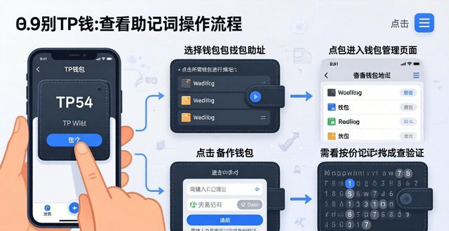 TP钱包怎么查看助记词？安全找回步骤