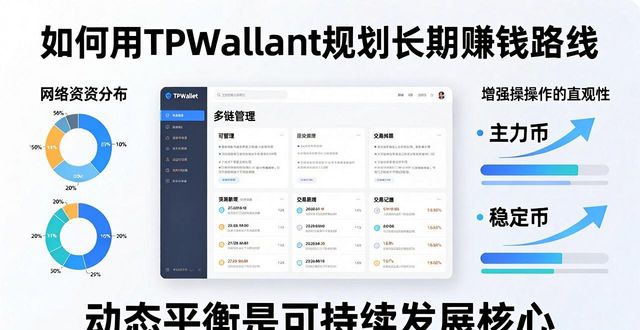 TPWallet多链资产管理_如何通过TPWallet制定可持续发展战略？_TPWallet可持续发展战略