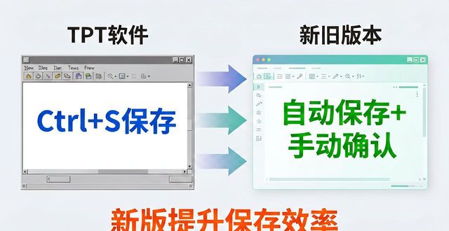 了解TP最新版本改动_如何通过TP最新版本下载推动用户体验优化？_小范围用户测试新版问题